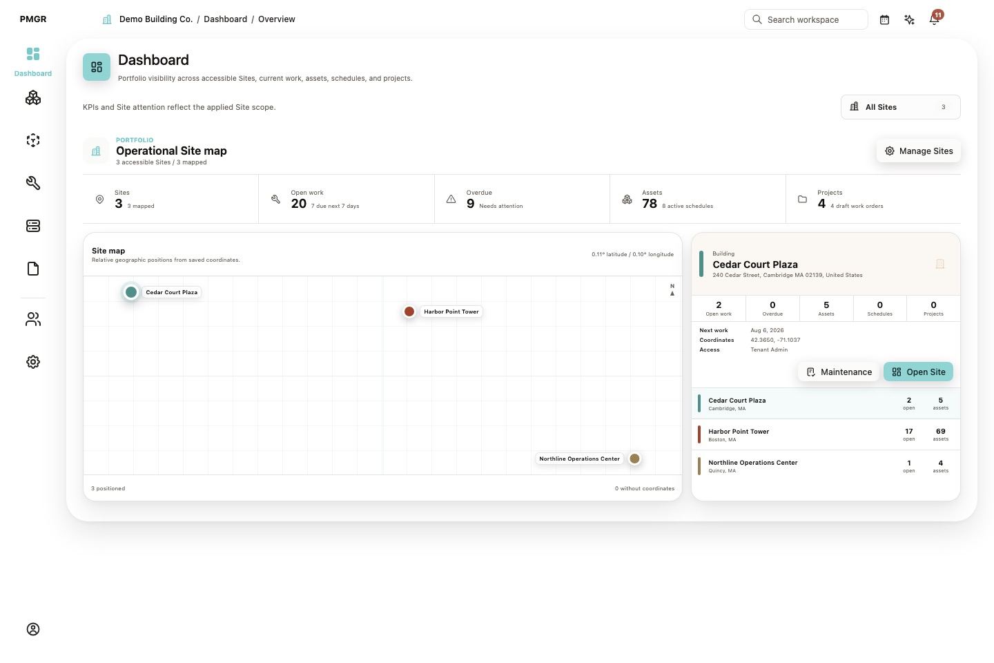 GroundBoot portfolio dashboard showing Sites, active work, assets, schedules, and projects